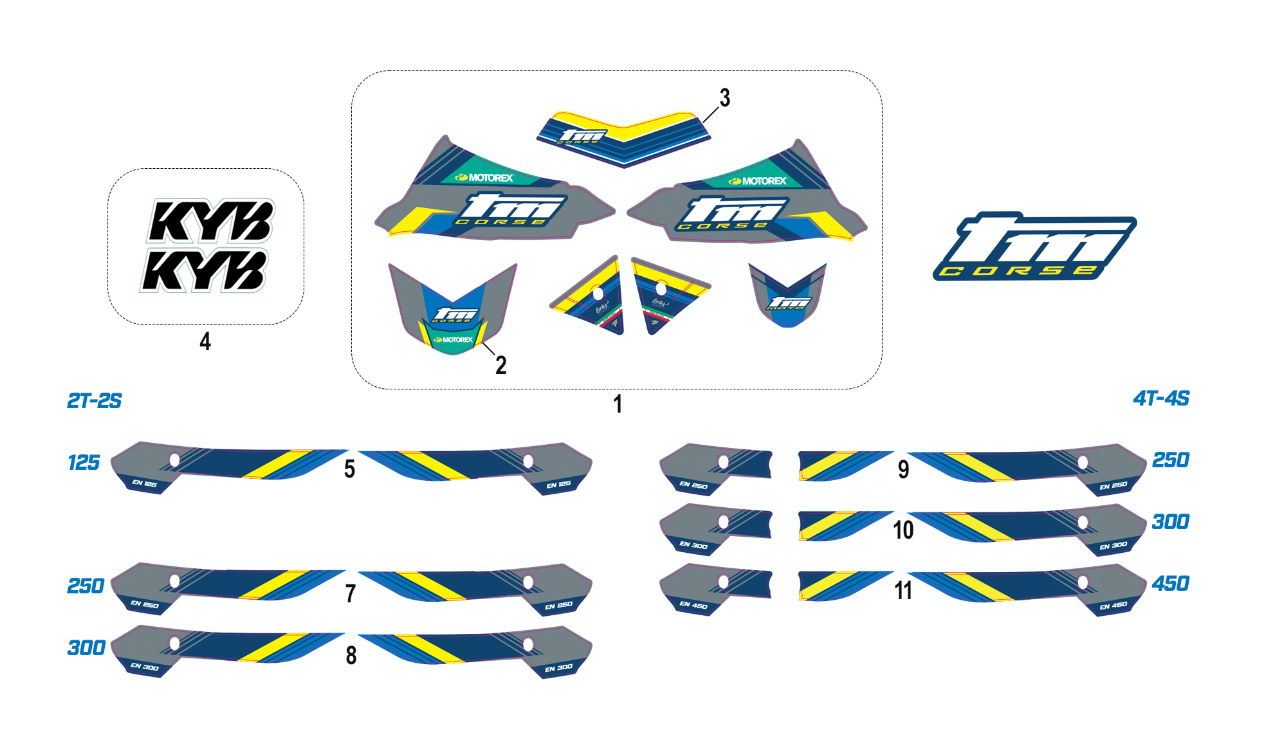 2T/4T EN MY 2026 - EN CORSE ADHESIVE KIT